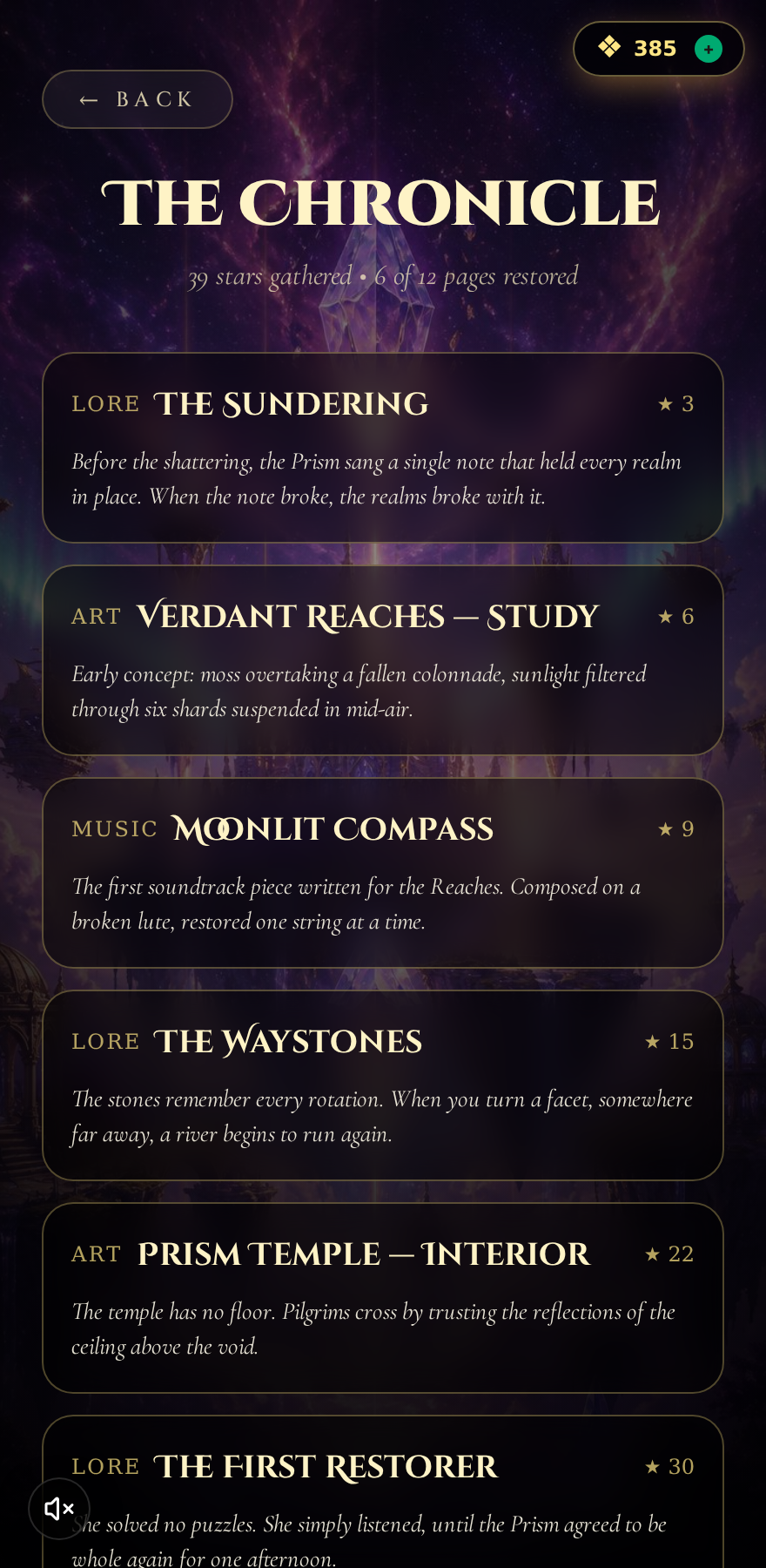 Your Chronicle